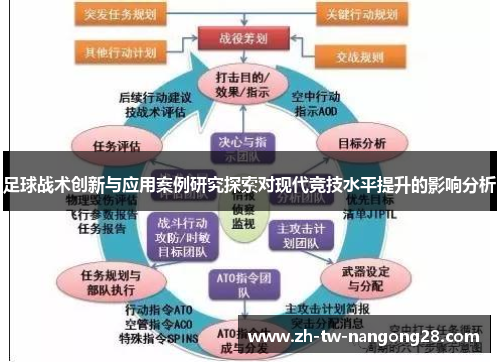 足球战术创新与应用案例研究探索对现代竞技水平提升的影响分析