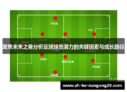 聚焦未来之星分析足球球员潜力的关键因素与成长路径