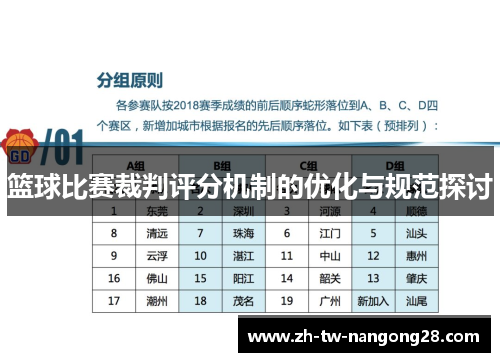 篮球比赛裁判评分机制的优化与规范探讨