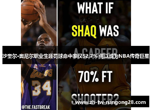 沙奎尔·奥尼尔职业生涯罚球命中率仅52.7% 何以成为NBA传奇巨星