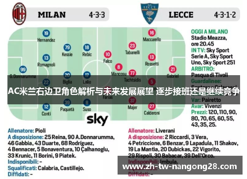 AC米兰右边卫角色解析与未来发展展望 逐步接班还是继续竞争