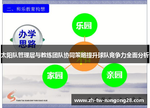 太阳队管理层与教练团队协同策略提升球队竞争力全面分析