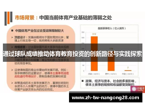 通过球队成绩推动体育教育投资的创新路径与实践探索