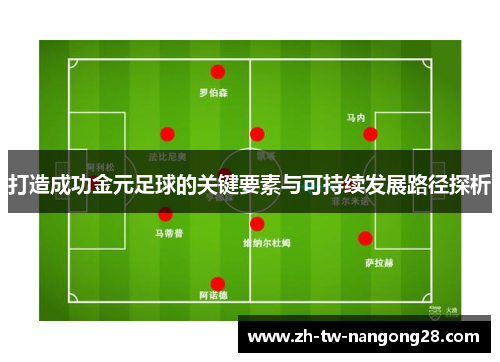打造成功金元足球的关键要素与可持续发展路径探析