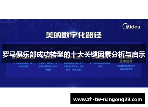 罗马俱乐部成功转型的十大关键因素分析与启示