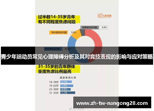 青少年运动员常见心理障碍分析及其对竞技表现的影响与应对策略