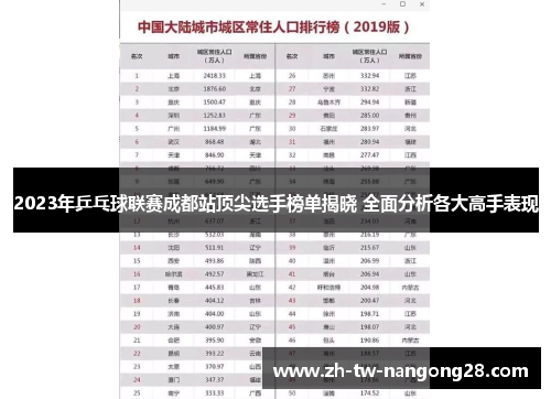 2023年乒乓球联赛成都站顶尖选手榜单揭晓 全面分析各大高手表现