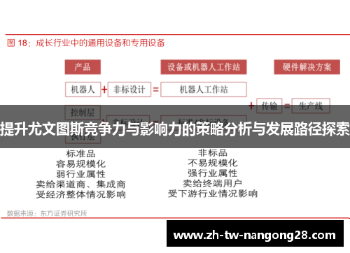 提升尤文图斯竞争力与影响力的策略分析与发展路径探索