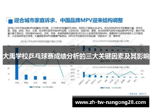 大禹学校乒乓球赛成绩分析的三大关键因素及其影响