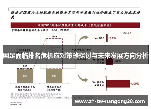 国足面临排名危机应对策略探讨与未来发展方向分析