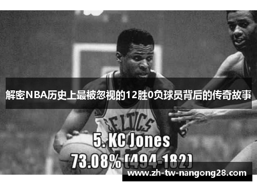 解密NBA历史上最被忽视的12胜0负球员背后的传奇故事