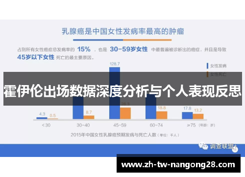 霍伊伦出场数据深度分析与个人表现反思