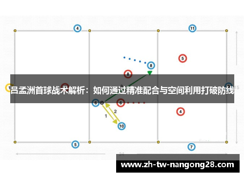 吕孟洲首球战术解析：如何通过精准配合与空间利用打破防线