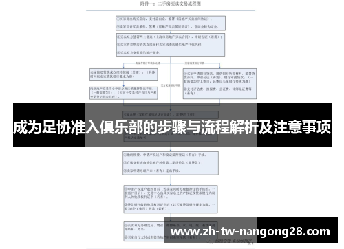 成为足协准入俱乐部的步骤与流程解析及注意事项