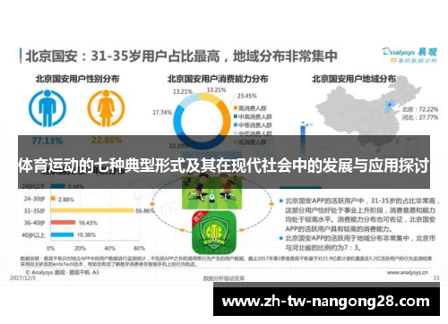 体育运动的七种典型形式及其在现代社会中的发展与应用探讨