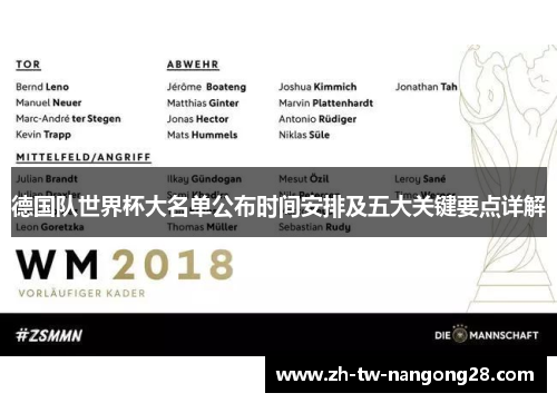 德国队世界杯大名单公布时间安排及五大关键要点详解