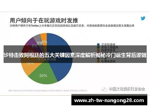 沙特击败阿根廷的五大关键因素深度解析揭秘冷门诞生背后逻辑