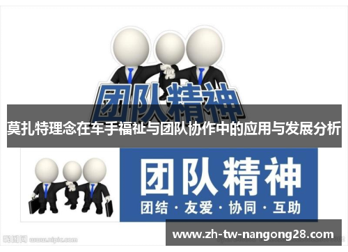 莫扎特理念在车手福祉与团队协作中的应用与发展分析
