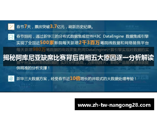 揭秘阿库尼亚缺席比赛背后真相五大原因逐一分析解读