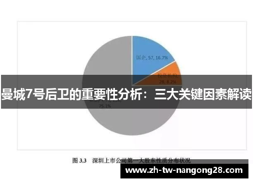 曼城7号后卫的重要性分析：三大关键因素解读