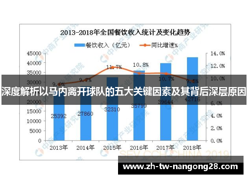 深度解析以马内离开球队的五大关键因素及其背后深层原因