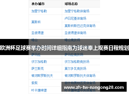 欧洲杯足球赛举办时间详细指南为球迷奉上观赛日程规划