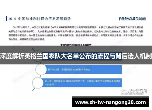 深度解析英格兰国家队大名单公布的流程与背后选人机制