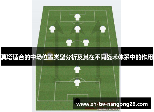 莫塔适合的中场位置类型分析及其在不同战术体系中的作用